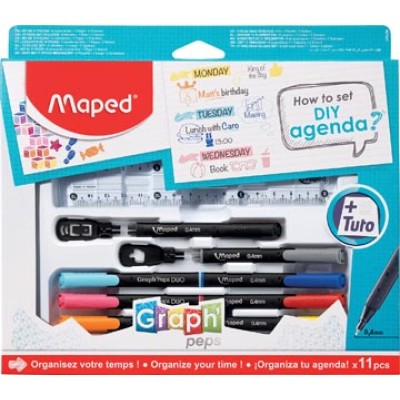 MAPED SET HOW TO AGENDA